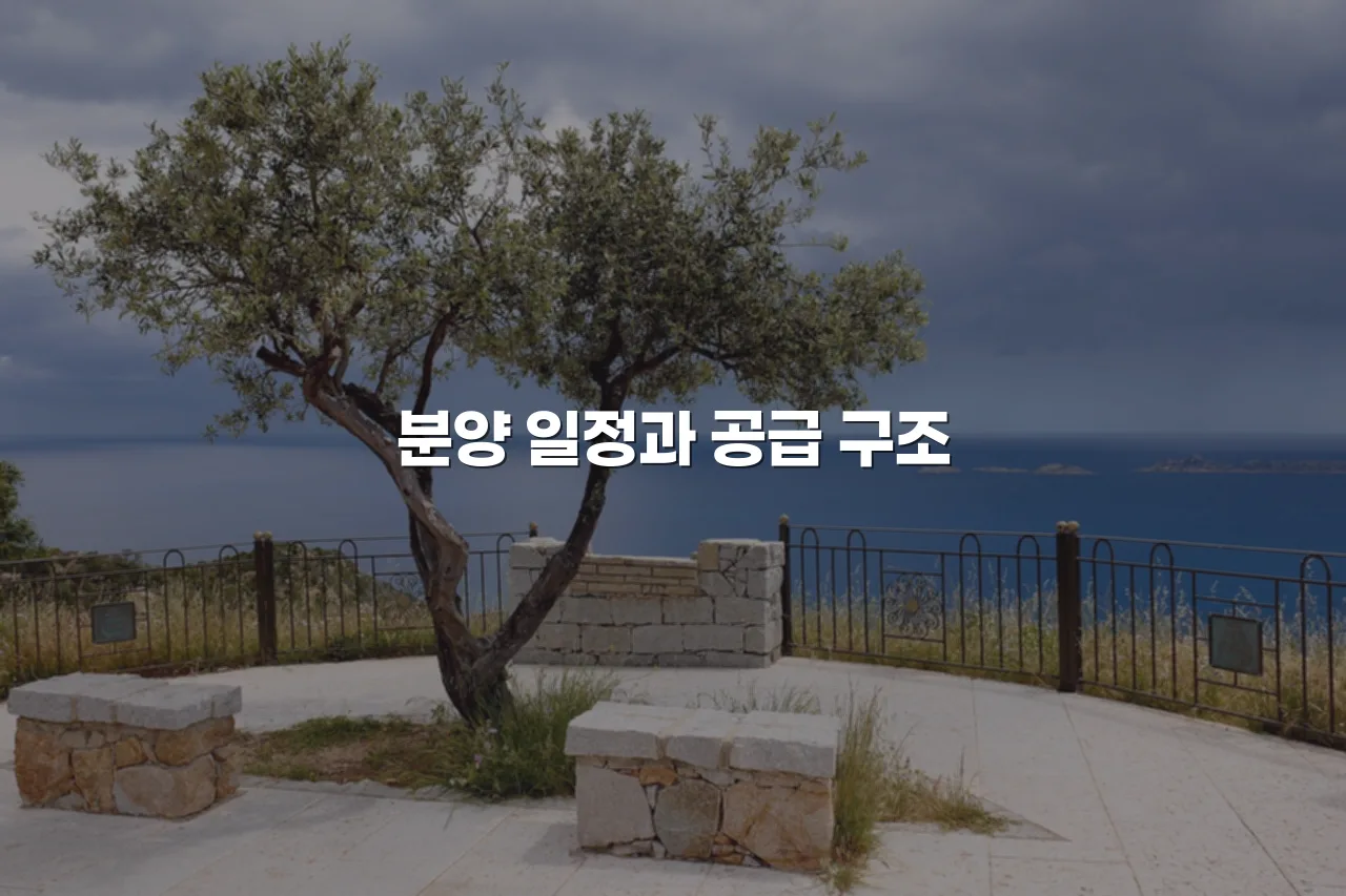 중앙공원 롯데캐슬 분양 흐름과 공급 구조 총정리 3 중앙공원 롯데캐슬 분양 흐름과 공급 구조 총정리