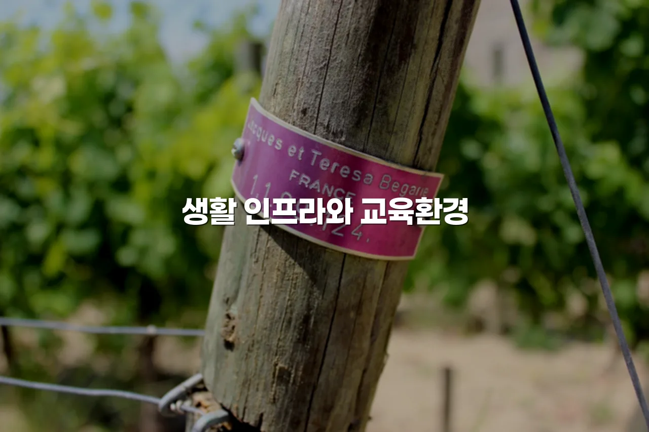송암공원 중흥S클래스 단지 조성 방향 총정리 5 송암공원 중흥S클래스 단지 조성 방향 총정리